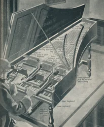 Wie Händels Cembalo funktionierte, um 1934
