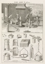 Eisen & Stahl, Gießereien Schmelzen von Gusseisen in einem Ofen mit Holzkohle