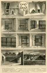 Jack Sheppards Fluchten, ca. 1872