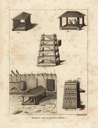 Maschinen, die in antiken Belagerungen verwendet wurden