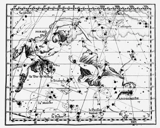 Sternbildkarte, 1775
