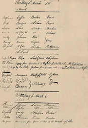 Seite aus dem Ankunfts- und Verlustbuch bei Lloyds, 1774, 1928