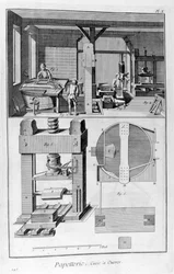 Papierherstellung, 1751-1777