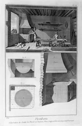 Klempnerei, 1751-1777