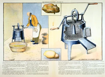 Kartoffelschäler, 1899