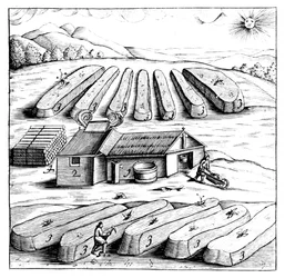 Herstellung von Salpeter, Kaliumnitrat oder KNO3, 1683