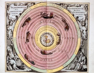 Ptolemäisches geozentrisches, erdzentriertes System des Universums, 1708