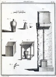 Regenmesser