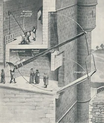Hochziehen der Zugbrücke des Schlosses, um 1934