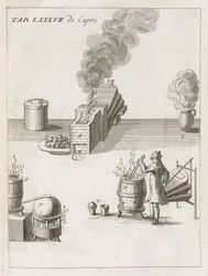 Rohstoffverarbeitung, Metallurgie Tiegel und Öfen zur Prüfung von Kupfererzen