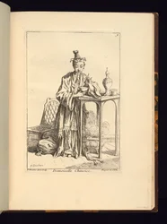 Recueil de diverses figures chinoise