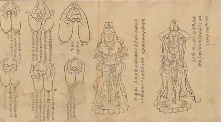 Rolle der Mudras, 11.-12. Jahrhundert