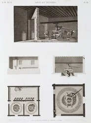 Zuckermühle, Ägypten, ca. 1798
