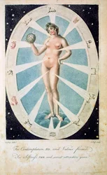 Die weibliche Form mit astrologischen Symbolen, 1790