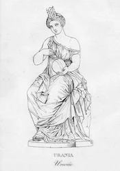 Urania Uranie, ca. 1850