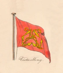 Verpflegung, 1838