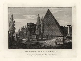 Blick auf die Pyramide des Cestius, Rom