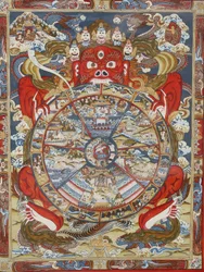 Rad des Lebens oder Rad des Samsara (Mandala). Kopan-Kloster, Bhaktapur, Nepal