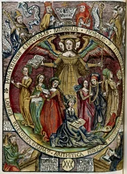 Allegorie der Philosophie, der Künste und der Wissenschaften