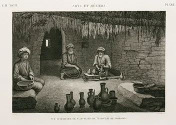 Keramikherstellung, Töpferwerkstatt, Ägypten, ca. 1798