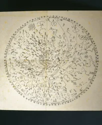 Chinesisches Planisphäre