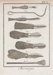 Ausrüstung, frühmoderne chirurgische Messer und Skalpelle