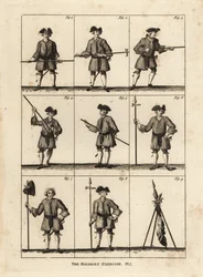 Hellebarden-Militärübungen