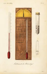 Meteorologische Instrumente