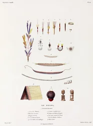 Schmuck, Gürtel und andere Gegenstände aus Birara (Neubritannien)