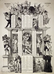 Monumentaler politischer Kalender, Jahr 1875, von Giorgio Ansaldi, unten links, handschriftliche Inschrift von Grossi Augusto, Gründer der satirischen Zeitung Il Pappagallo