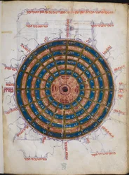 Kreisförmige astronomische Tafel