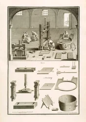 Papiermacher, Illustration aus 