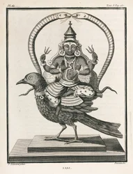 Der hinduistische Gott Sani