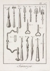 Trepanation Instrumente