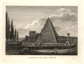 Ansicht der Pyramide des Cestius, Rom, gebaut für Gaius Cestius