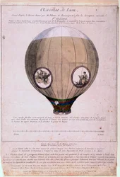 Aerostat von Lyon, gebaut nach einem Modell der Brüder Montgolfier (Joseph und Etienne), um 1783. Gravur aus dem 19. Jahrhundert.