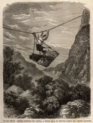 Eine Luftfähre, Weg über die Täler, eine Art Seilkorb ist an einem Seil aufgehängt, zum Transport von Menschen und Materialien, seine Bewegung erfolgt durch die Kraft der Arme, die das Aufhängeseil ziehen. Gravur zur Illustration der Reise nach Japan in