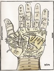 Chiromantie - Handlesetafel - Planeten- und Tierkreisdiagramm der linken Hand - Holzschnitt aus Jean Belots „Various Oeuvres“, Lyon, Frankreich