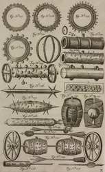 Explosive Zylinder und Fässer, aus Grand Art d