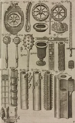 Feuerräder und Feuerwerksabschussrohre, aus Grand Art d