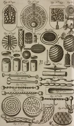 Feuerbälle und Sprengvorrichtungen, aus Grand Art d