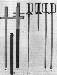 Instrumente, die von einem Schwertschlucker verwendet werden. Gravur in „La Nature: revue des sciences et de leurs applications aux arts et à l