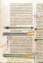Manuskriptseite „Chirurgie“ von Guillaume de Salicet (Guglielmo da Saliceto) (1207-1270) Mönch und Arzt