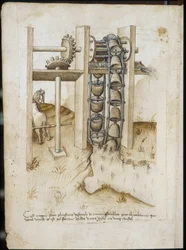 Mechanisches System mit einem Rad, das durch Pferdekraft angetrieben wird, um die Erde zu graben - Manuskript: Pergamentblatt aus einem Ingenieurshandbuch für den Bau ziviler, religiöser und militärischer Gebäude, anonym, Ende des 15. Jahrhunderts (Figur i