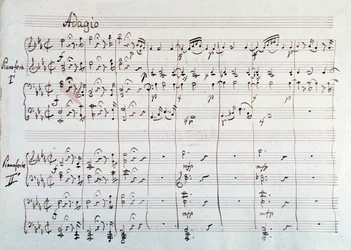 Seite der Symphonie reduziert auf zwei Klaviere und acht Hände von Die Zauberflöte, Oper von Mozart, Lichtenthal-Version (19. Jahrhundert)