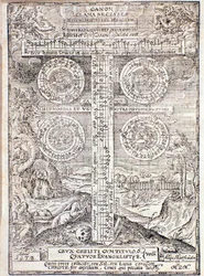 Seite aus dem Compendium Musicae von Adam Gumpelzhaimer