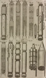 Pyrotechnische Raketen und Instrumente, aus Grand Art d