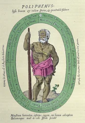 Der Zyklop Polyphem (Polyphemus), Satire gegen Nicolas Durand de Villegagnon, französischer Militär und Entdecker (1510-1571)