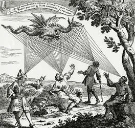 Ein Drache aus verschiedenen Blickwinkeln, basierend auf einem Kupferstich aus Zahns „Oculus artificialis teledioptricus“