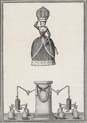 Aerostatische Figur - Die „Aerian Nymph“ der Enslen-Brüder (Christian Gottfried)